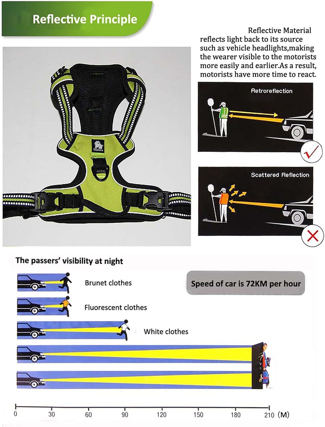 Adjustable No-Pull Dog Harness Reflective Pup Vest Harnesses Comfortable Control 